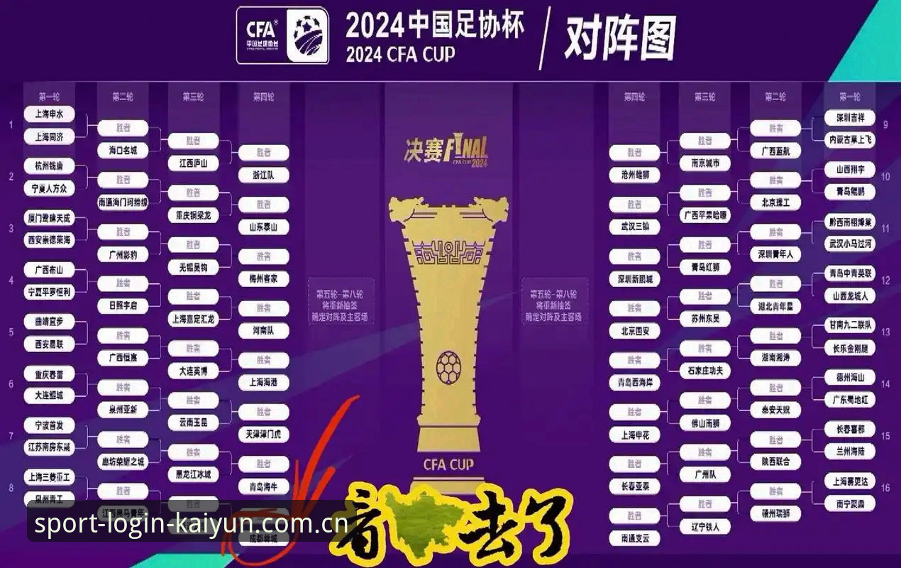 足协重拳出击！第三批禁足名单的3大焦点：终身禁赛17人，5年禁赛48人