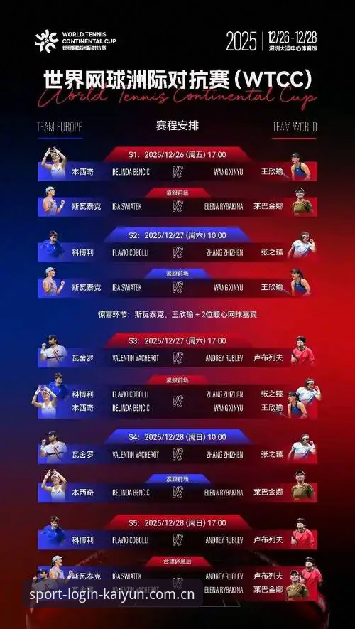 kaiyun体育官网 vs 传统体育平台：最新kaiyun一键登录如何重塑用户体验？